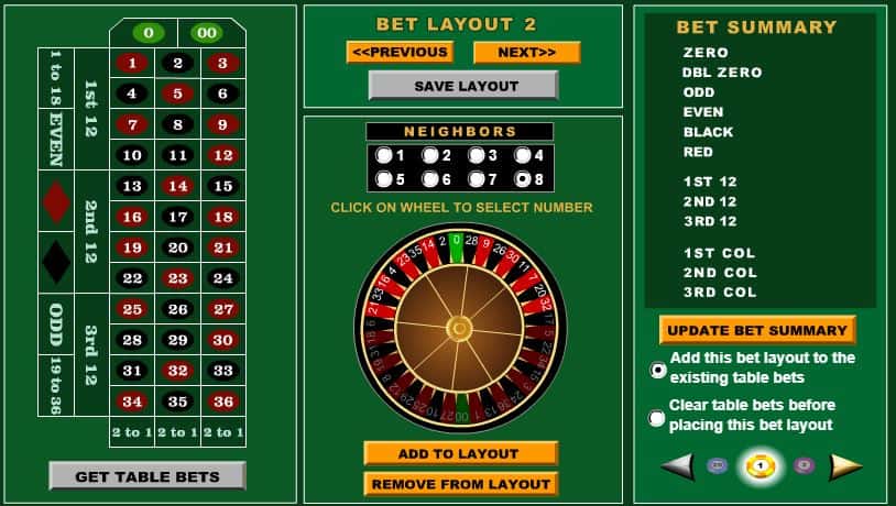 Layoutfunktion von American Roulette MicroGaming